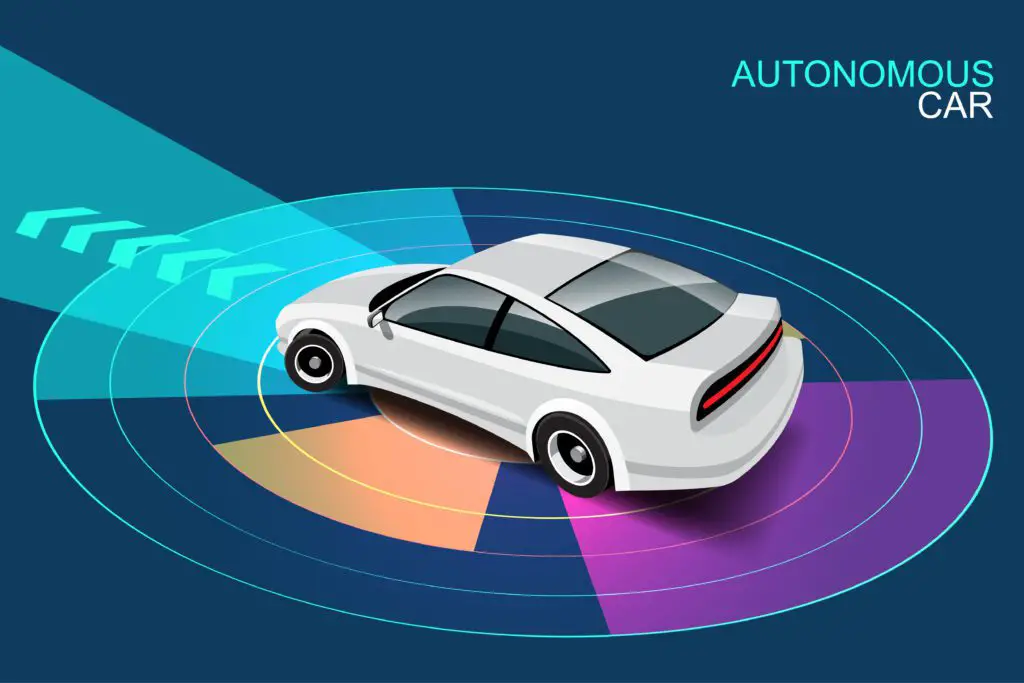 a picture of white colour autonomous car equipped with LiDAR Technology Technology
