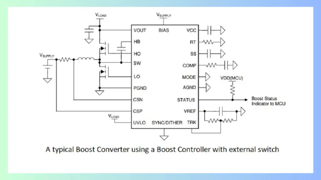 Boost Controller