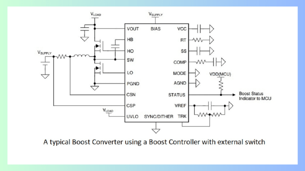Boost Controller: A Technical Exploration - Electronics Guruji